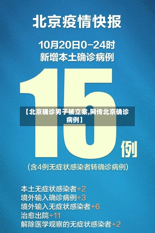 【北京确诊男子被立案,网传北京确诊病例】-第2张图片