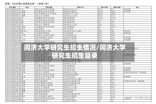 同济大学研究生招生情况/同济大学研究生招生目录-第3张图片