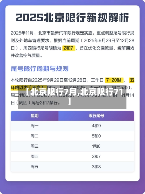 【北京限行7月,北京限行71】-第3张图片