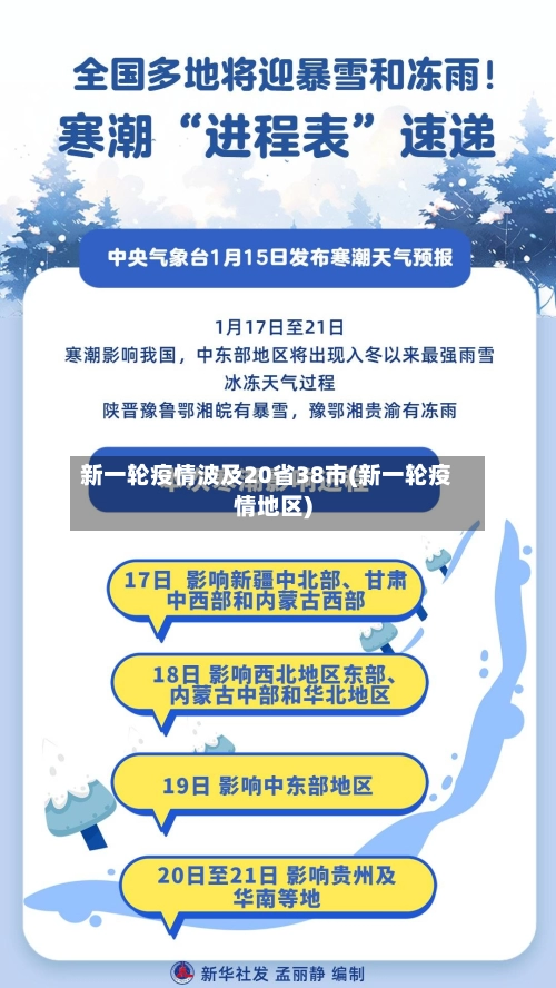 新一轮疫情波及20省38市(新一轮疫情地区)
