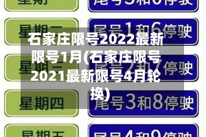 石家庄限号2022最新限号1月(石家庄限号2021最新限号4月轮换)