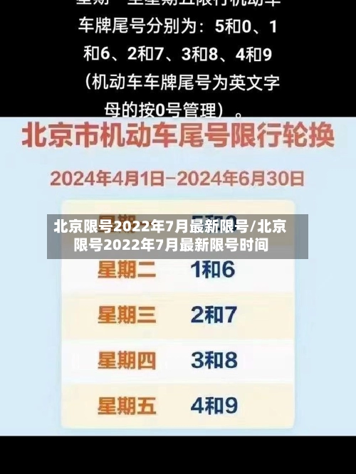 北京限号2022年7月最新限号/北京限号2022年7月最新限号时间-第3张图片