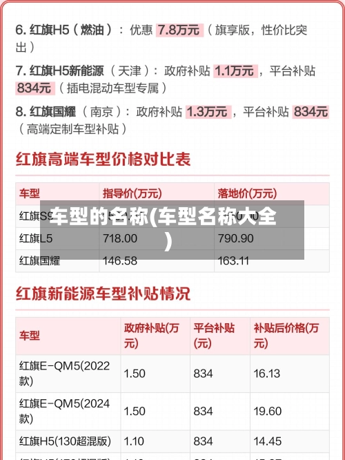 车型的名称(车型名称大全)