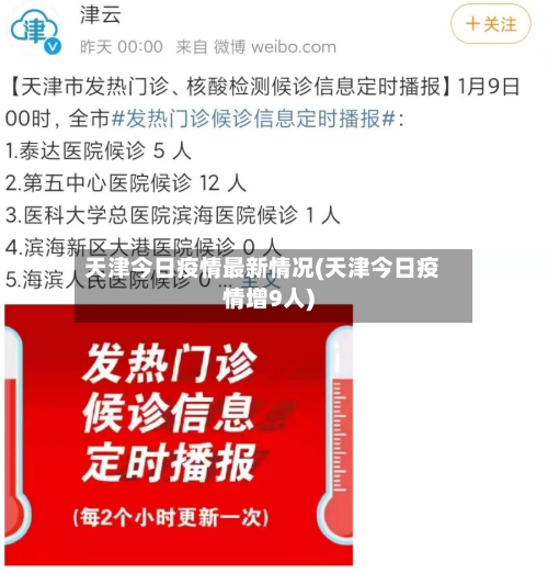 天津今日疫情最新情况(天津今日疫情增9人)-第3张图片