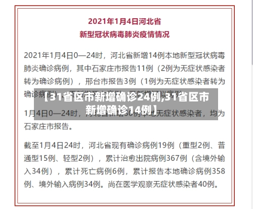 【31省区市新增确诊24例,31省区市新增确诊14例】