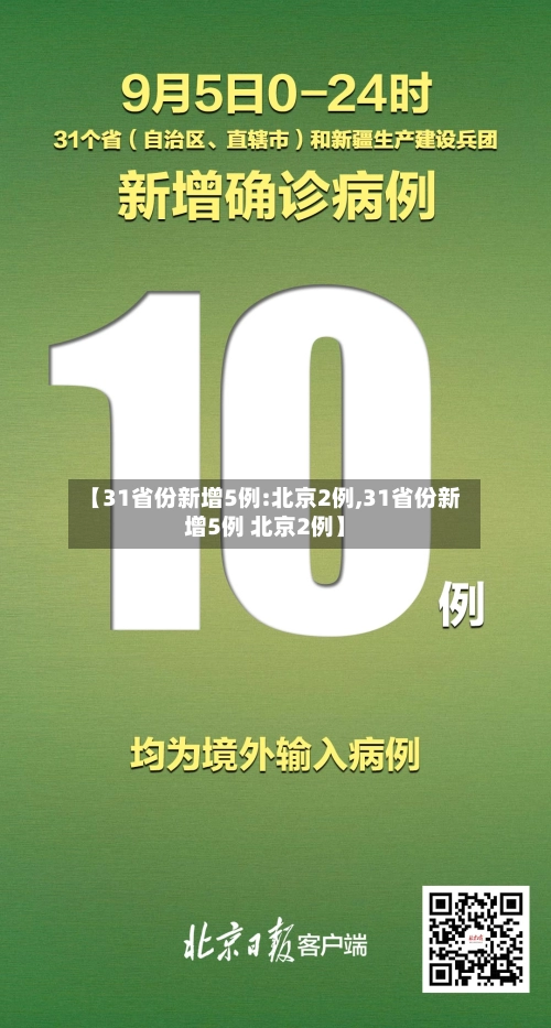 【31省份新增5例:北京2例,31省份新增5例 北京2例】-第2张图片