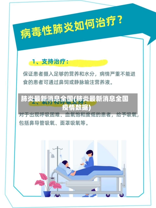 肺炎最新消息全国(肺炎最新消息全国疫情数据)