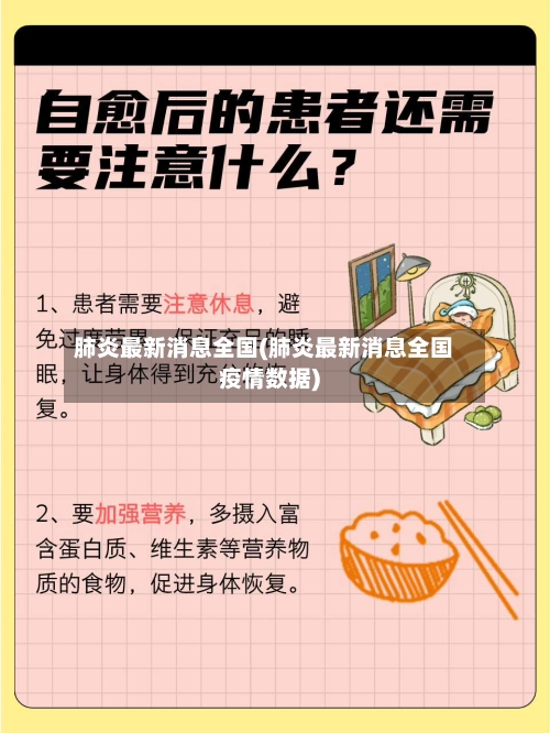 肺炎最新消息全国(肺炎最新消息全国疫情数据)-第2张图片