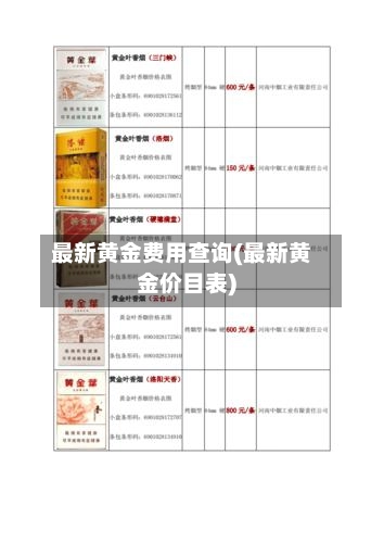 最新黄金费用查询(最新黄金价目表)-第3张图片