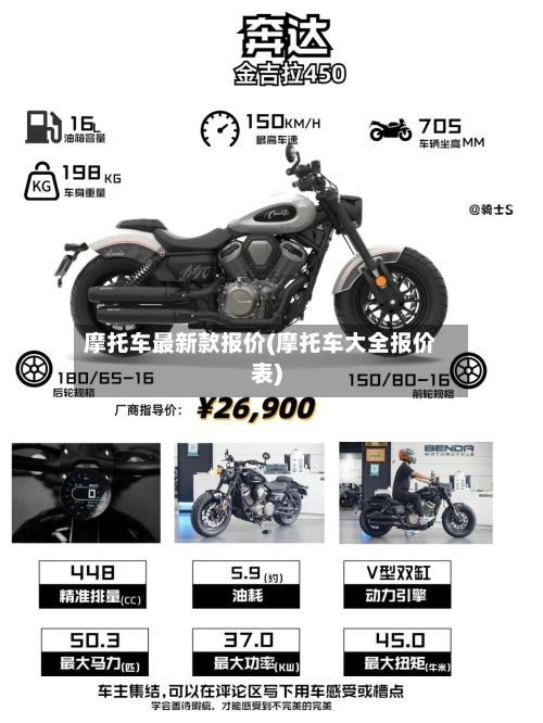摩托车最新款报价(摩托车大全报价表)-第2张图片