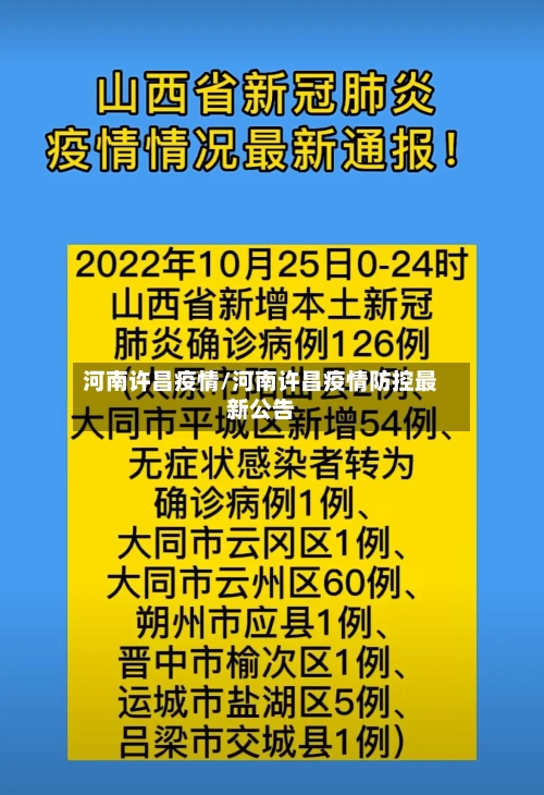 河南许昌疫情/河南许昌疫情防控最新公告