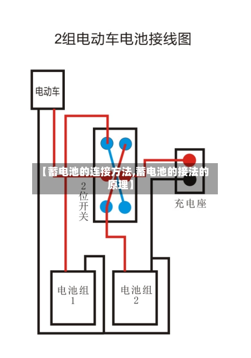 【蓄电池的连接方法,蓄电池的接法的原理】