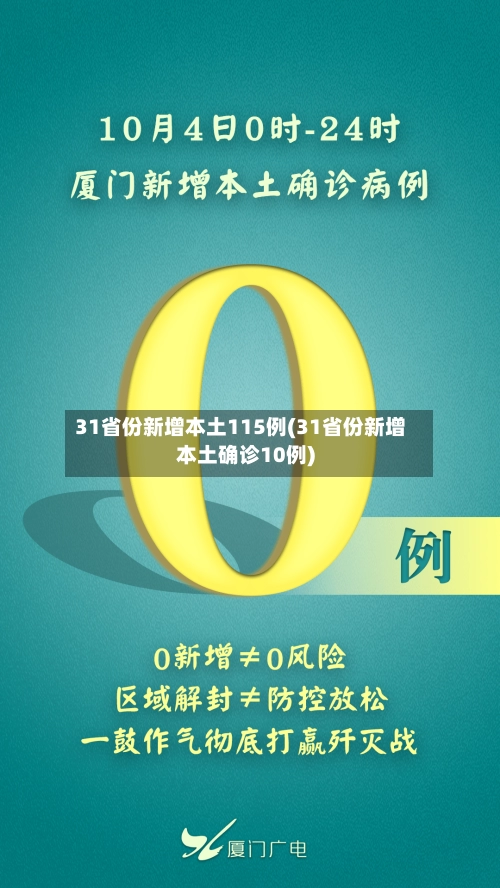 31省份新增本土115例(31省份新增本土确诊10例)