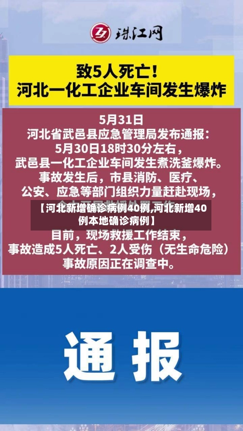 【河北新增确诊病例40例,河北新增40例本地确诊病例】