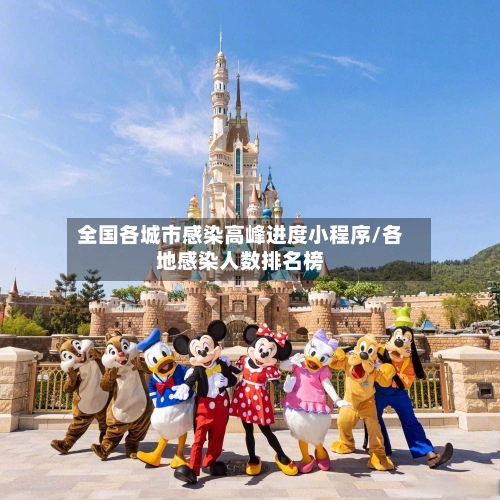 全国各城市感染高峰进度小程序/各地感染人数排名榜