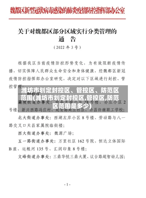 潍坊市划定封控区	、管控区、防范区范围(潍坊市划定封控区,管控区,防范区范围是多少)-第3张图片