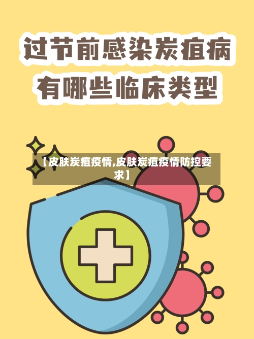【皮肤炭疽疫情,皮肤炭疽疫情防控要求】-第3张图片