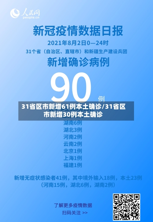 31省区市新增61例本土确诊/31省区市新增30例本土确诊-第2张图片