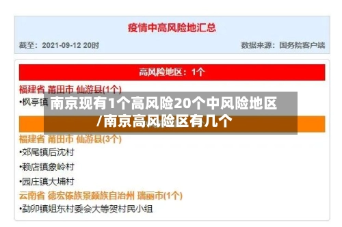 南京现有1个高风险20个中风险地区/南京高风险区有几个-第2张图片