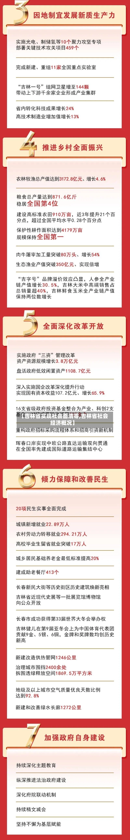 【吉林省实现社会面清零,吉林省社会经济概况】
