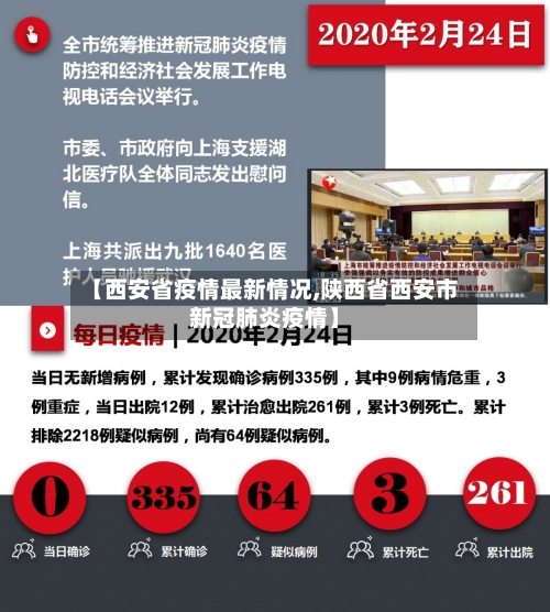【西安省疫情最新情况,陕西省西安市新冠肺炎疫情】