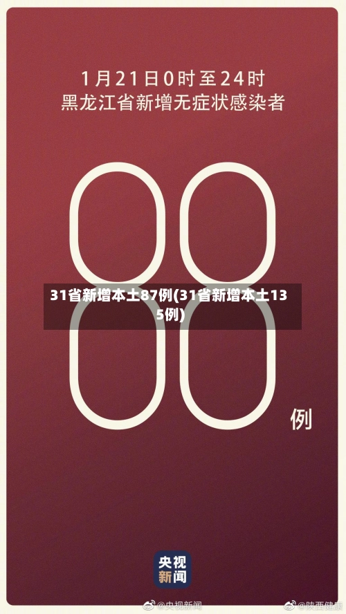 31省新增本土87例(31省新增本土135例)
