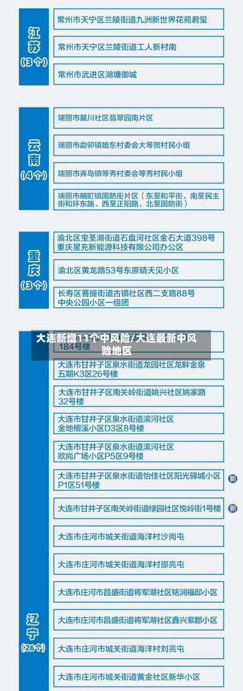 大连新增11个中风险/大连最新中风险地区