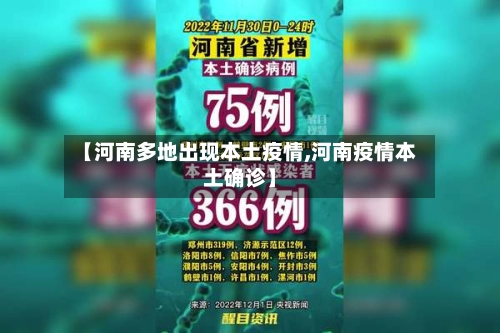 【河南多地出现本土疫情,河南疫情本土确诊】
