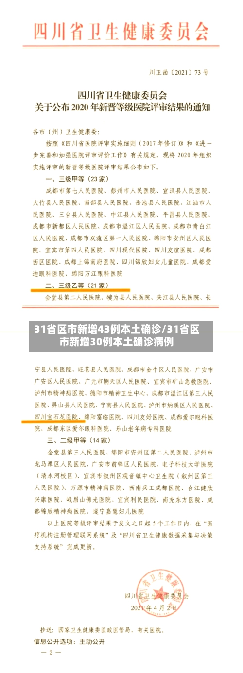 31省区市新增43例本土确诊/31省区市新增30例本土确诊病例