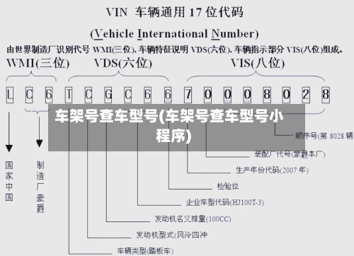 车架号查车型号(车架号查车型号小程序)-第2张图片