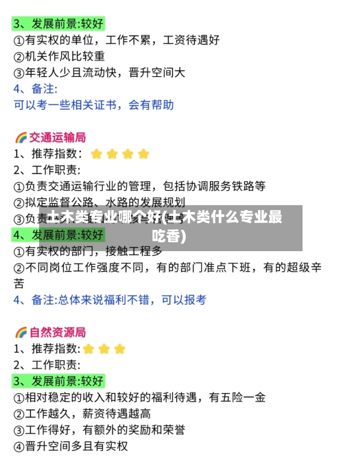 土木类专业哪个好(土木类什么专业最吃香)