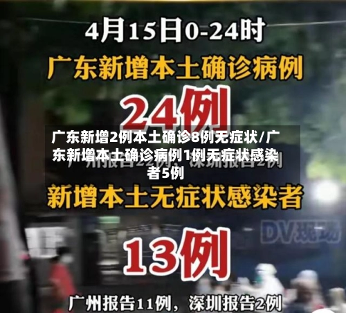 广东新增2例本土确诊8例无症状/广东新增本土确诊病例1例无症状感染者5例-第3张图片