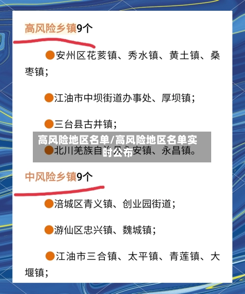 高风险地区名单/高风险地区名单实时公布