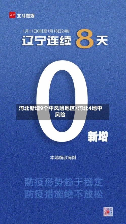 河北新增9个中风险地区/河北4地中风险-第3张图片