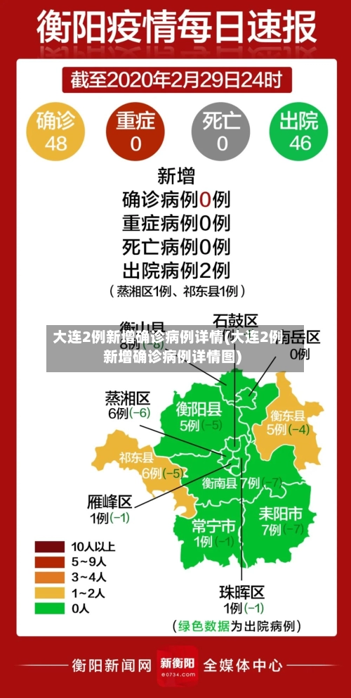 大连2例新增确诊病例详情(大连2例新增确诊病例详情图)