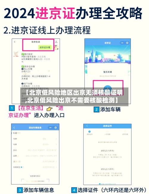 【北京低风险地区出京无须核酸证明,北京低风险出京不需要核酸检测】-第2张图片