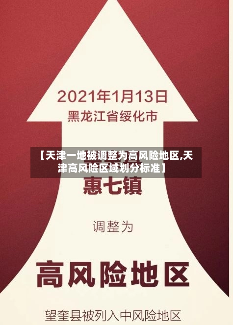 【天津一地被调整为高风险地区,天津高风险区域划分标准】