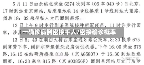 一确诊病例密接千人/密接确诊概率