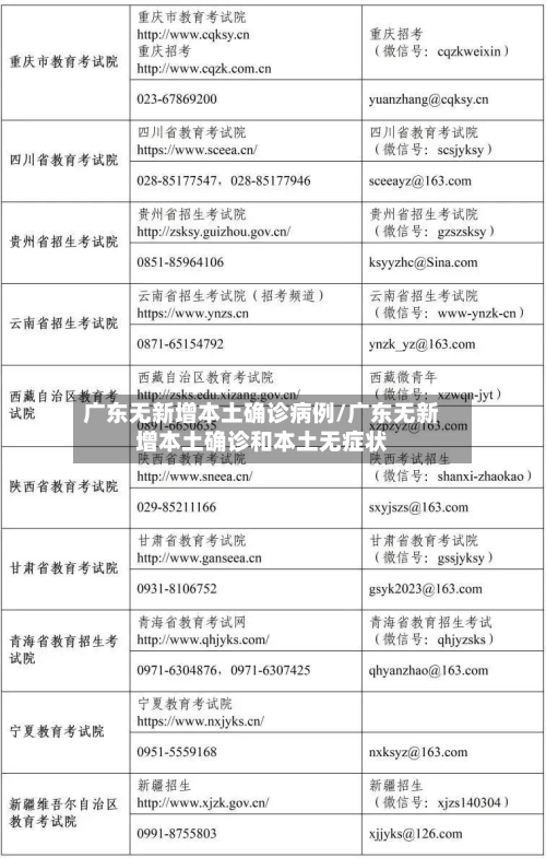 广东无新增本土确诊病例/广东无新增本土确诊和本土无症状-第2张图片
