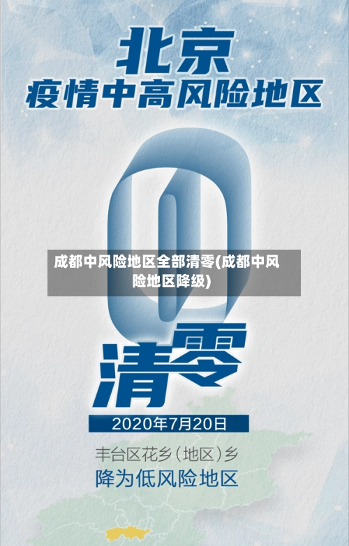 成都中风险地区全部清零(成都中风险地区降级)-第3张图片