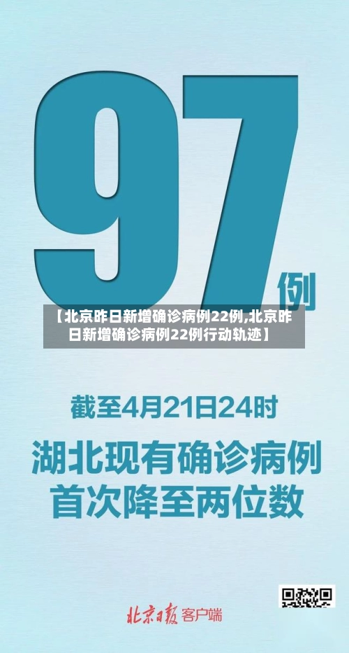 【北京昨日新增确诊病例22例,北京昨日新增确诊病例22例行动轨迹】