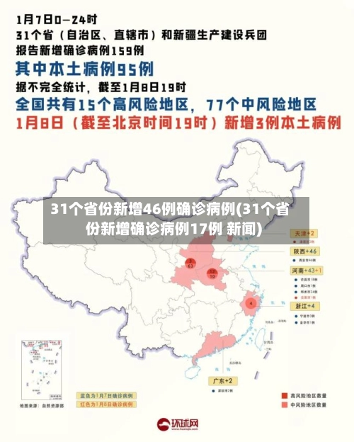 31个省份新增46例确诊病例(31个省份新增确诊病例17例 新闻)