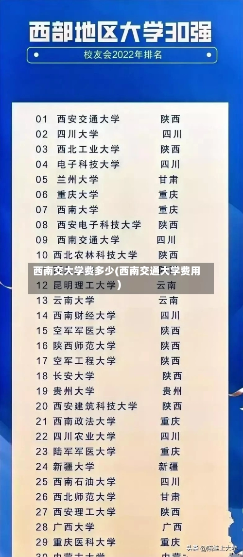 西南交大学费多少(西南交通大学费用)-第2张图片