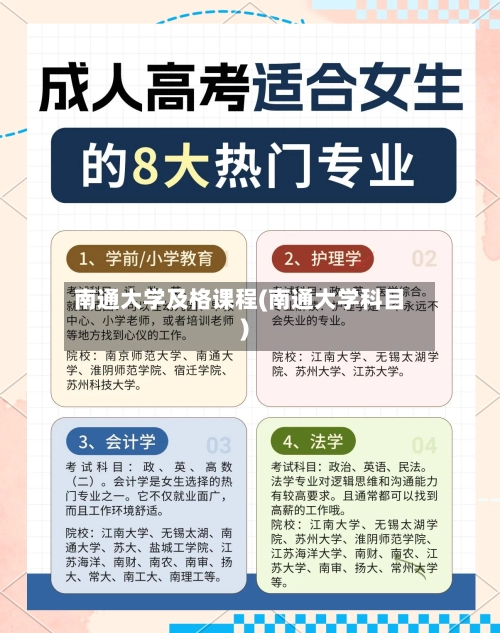 南通大学及格课程(南通大学科目)