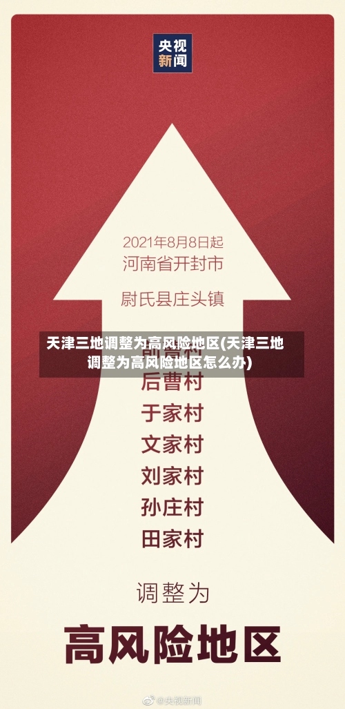 天津三地调整为高风险地区(天津三地调整为高风险地区怎么办)