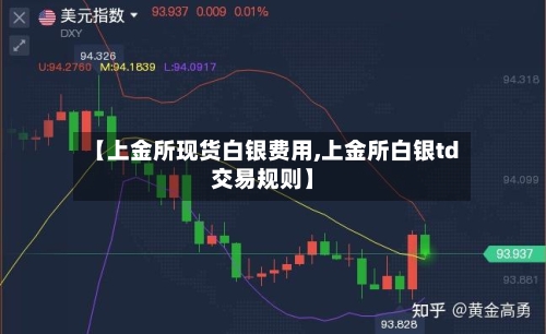 【上金所现货白银费用,上金所白银td交易规则】