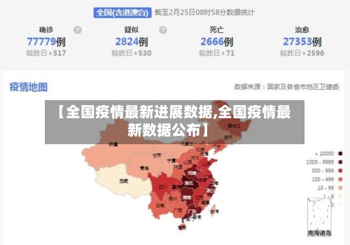 【全国疫情最新进展数据,全国疫情最新数据公布】-第2张图片