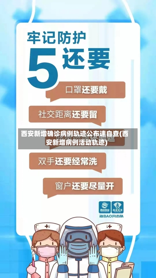 西安新增确诊病例轨迹公布速自查(西安新增病例活动轨迹)