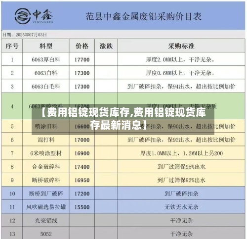 【费用铝锭现货库存,费用铝锭现货库存最新消息】