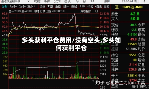 多头获利平仓费用/没有空头,多头如何获利平仓